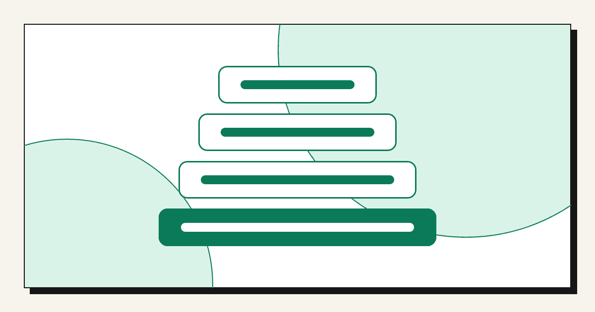 Layered assurance levels separating self-declared, document-supported, system-verified, and independently audited claims.